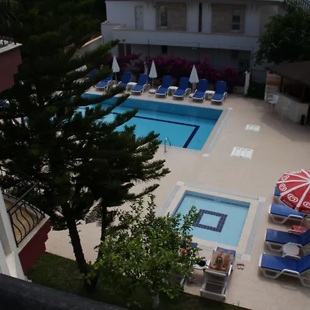 Hotel Minta